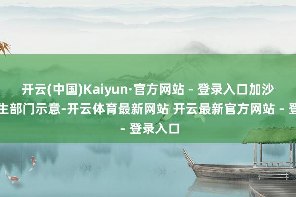 开云(中国)Kaiyun·官方网站 - 登录入口加沙地带卫生部门示意-开云体育最新网站 开云最新官方网站 - 登录入口